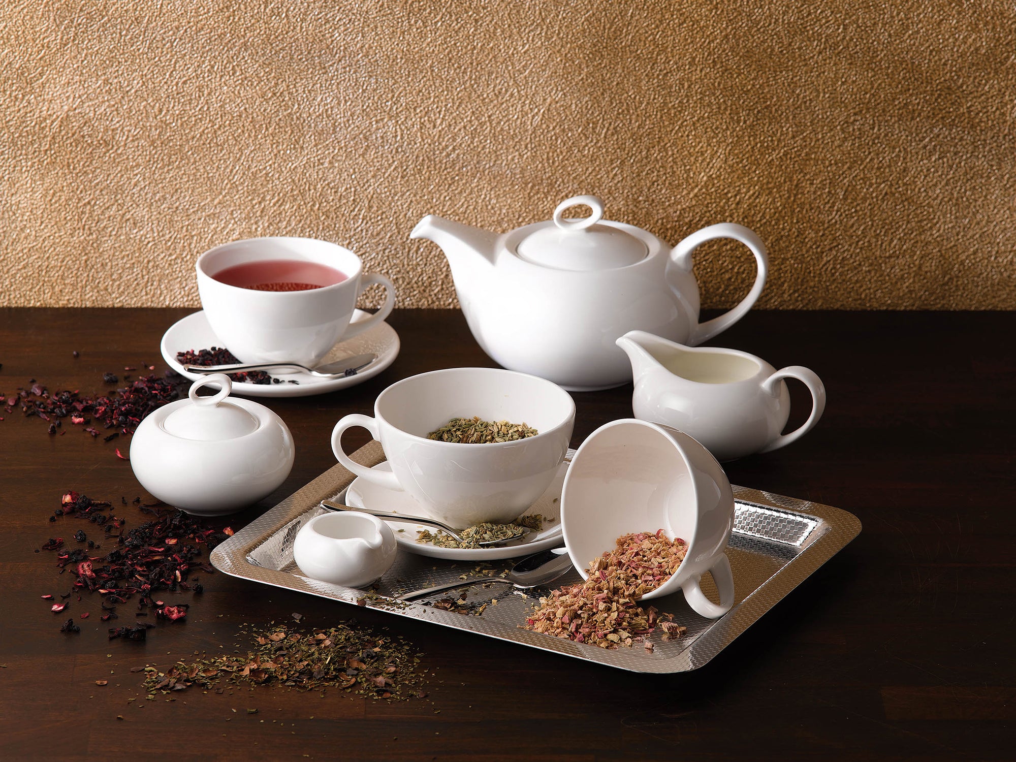 Churchill Alchemy Sequel