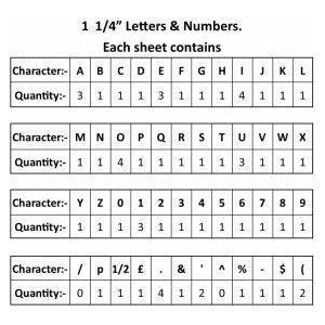 White 1 1/4 Inch Letter Set for Peg Boards