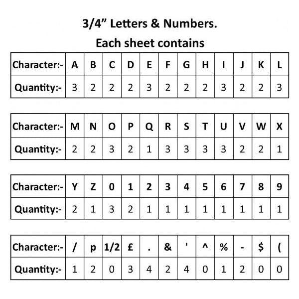 White 3/4 Inch Letter Set for Peg Boards